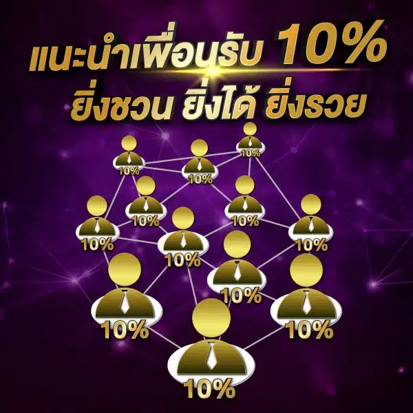 แนะนำเพื่อน by texas city สล็อต ค่าย ไหน